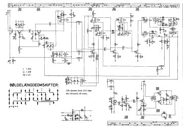 Philips-Portalet Handy_L3SF62T_L3W32T.Radio preview